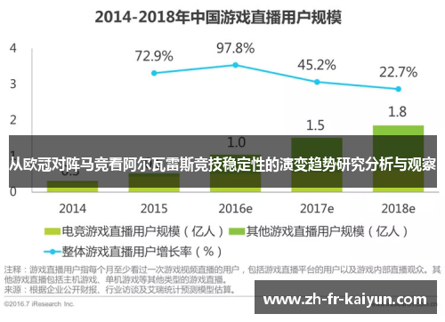 从欧冠对阵马竞看阿尔瓦雷斯竞技稳定性的演变趋势研究分析与观察