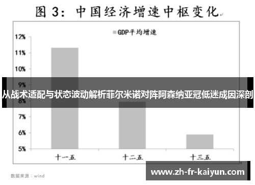 从战术适配与状态波动解析菲尔米诺对阵阿森纳亚冠低迷成因深剖