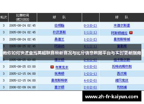 教你如何快速查找英超联赛最新赛况与比分信息数据平台与实时更新指南