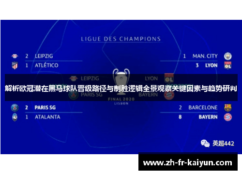 解析欧冠潜在黑马球队晋级路径与制胜逻辑全景观察关键因素与趋势研判