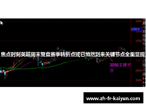 焦点时刻英超周末复盘赛季转折点或已悄然到来关键节点全面显现