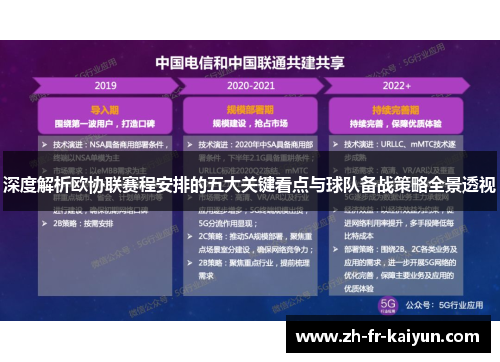 深度解析欧协联赛程安排的五大关键看点与球队备战策略全景透视